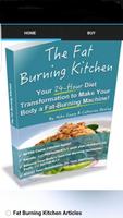 Fat Burning Kitchen Affiche