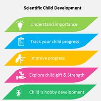 KidsTriangle School imagem de tela 3