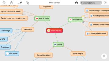 Mind Vector - Mind Mapping App स्क्रीनशॉट 1