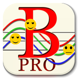 Biorhythm Pro - چرخه biorhythm