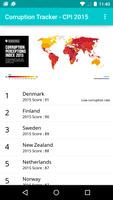 Corruption Tracker - CPI 2015 poster