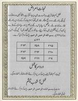 Bismillah ka Wazifa - Mushkila Ekran Görüntüsü 2