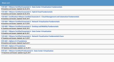Ware cert screenshot 2