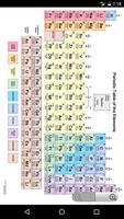Periodic Table ตารางธาตุ скриншот 3