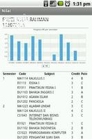 IGRACIAS IT Telkom syot layar 2