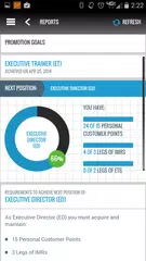 my5LINX APK download