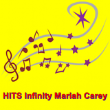 HITS Infinity Mariah Carey icône
