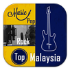 Kumpulan Lirik Lagu Malaysia Dahulu Mp3 APK