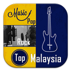 Kumpulan Lirik Lagu Malaysia Dahulu Mp3 biểu tượng