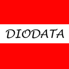 Restaurant Diodata Berlin icon