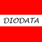 Restaurant Diodata Berlin ไอคอน