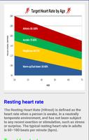 Heart Rate Check poster