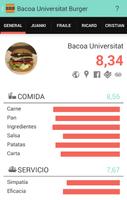 Barcelona Best Burgers स्क्रीनशॉट 2