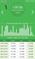 Internet Speed Meter - data usage monitor syot layar 2