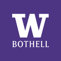 UWB