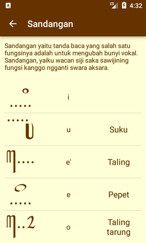 Kamus Bahasa Dan Aksara Jawa For Android Apk Download