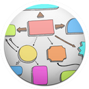 مرجع سريع BPMN 2.0 APK