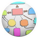 مرجع سريع BPMN 2.0