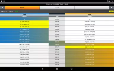 dt Pro APK download