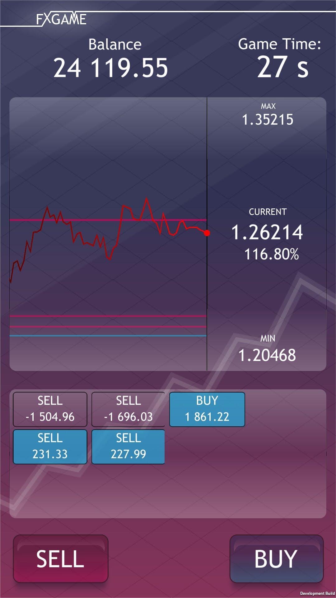 Forex game. Game fx. Fx games. Game fx. Fx games.