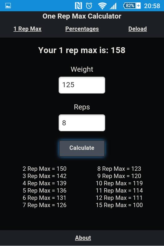 15 rep max calculator How to build your own 1-rep max calculator – barbend inside rep.