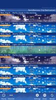 World Weather Forecast Affiche