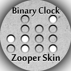 Icona Binary Clock Zooper Skin