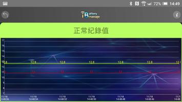 iBattery 電池監控 syot layar 1