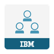 IBM Event Connect