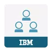 IBM Event Connect