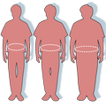 bmi