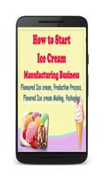 Poster Icecream Manufacturing Business,Flavoured Icecream