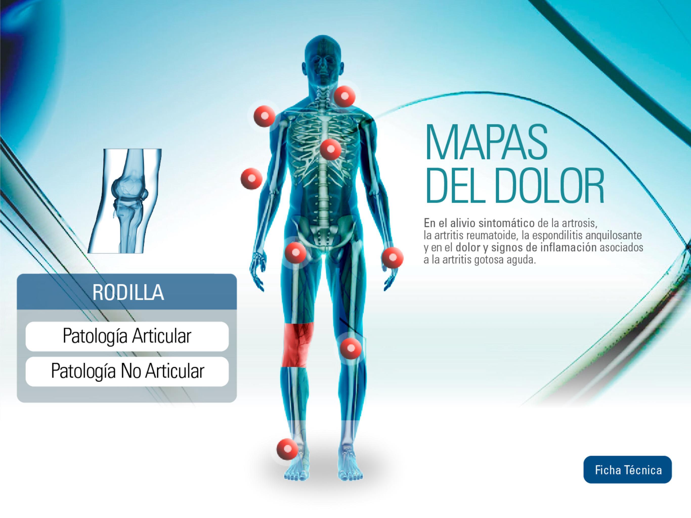 Mejor producto para el dolor articular