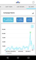 1 Schermata Inpici Dashboard