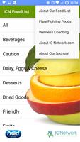 ICN Food List स्क्रीनशॉट 3