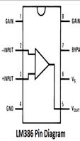 Ic pin Diagram স্ক্রিনশট 2