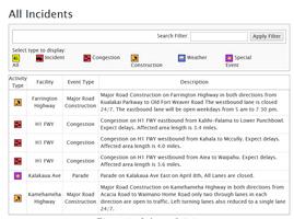 goAkamai screenshot 2