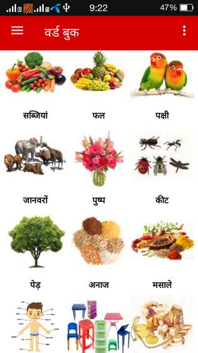 download Perfumery materials