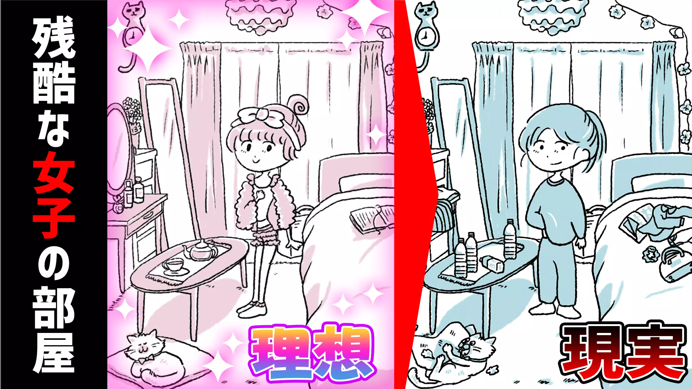 残酷な理想と現実 天使の裏の顔を見ろ Apk Fur Android Herunterladen