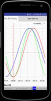 My Biorhythm الملصق