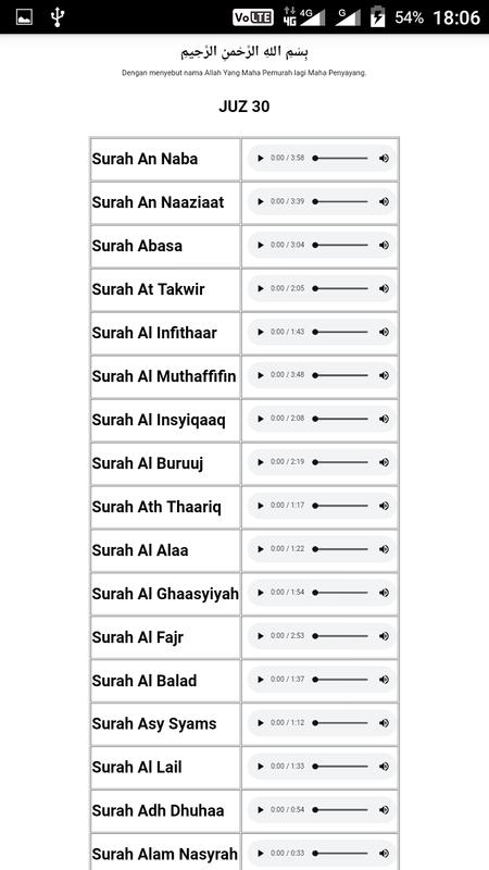 Tabel Daftar Surat Juz 30 : Al Quran Hafalan Mudah Al Hufaz 30 Juz