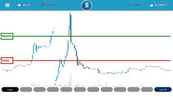Learn & Practice trading (TA) (Unreleased) poster