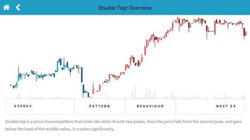 Learn & Practice trading (TA) (Unreleased) screenshot 2