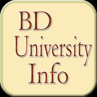 BD University Admission 海报