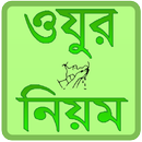 APK ওযুর নিয়ম