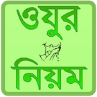 ওযুর নিয়ম icône