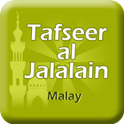 Tafsir Al Jalalyn - Melayu ícone