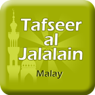 Tafsir Al Jalalyn - Melayu ไอคอน