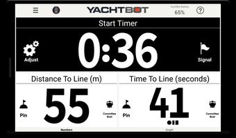 YachtBot Display capture d'écran 2