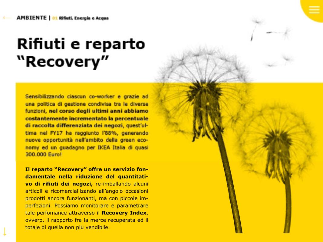 Ikea Report Sostenibilità 2017 For Android Apk Download